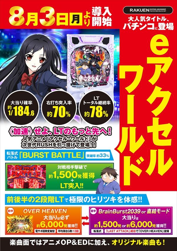 楽園町田店の最新情報画像