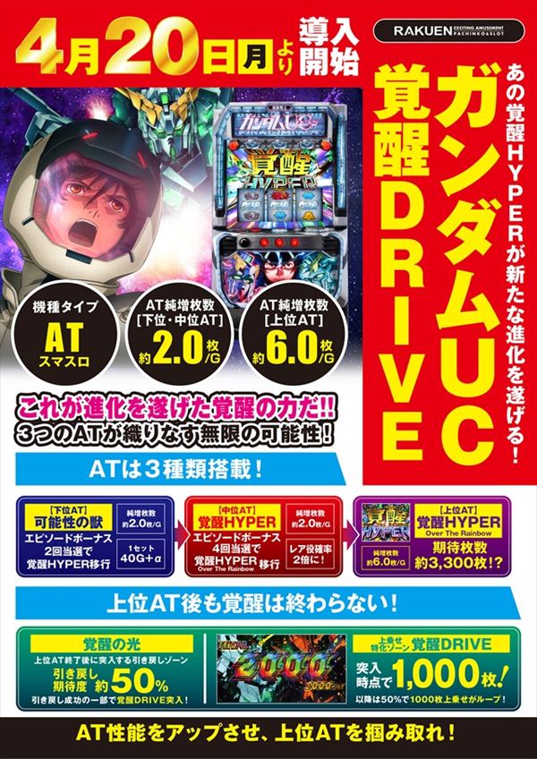 楽園町田店の最新情報画像