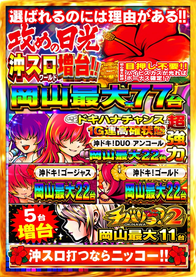 Nikko泉田店の最新情報画像