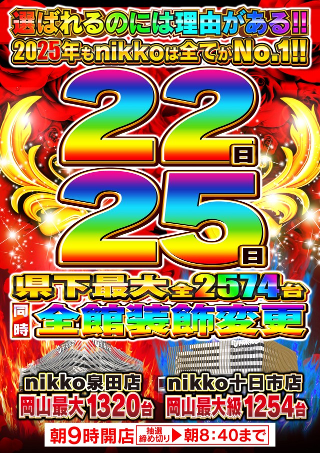 Nikko泉田店の最新情報画像