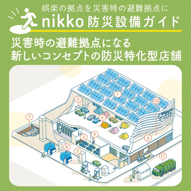 Nikko泉田店の最新情報画像