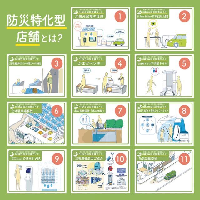 Nikko泉田店の最新情報画像