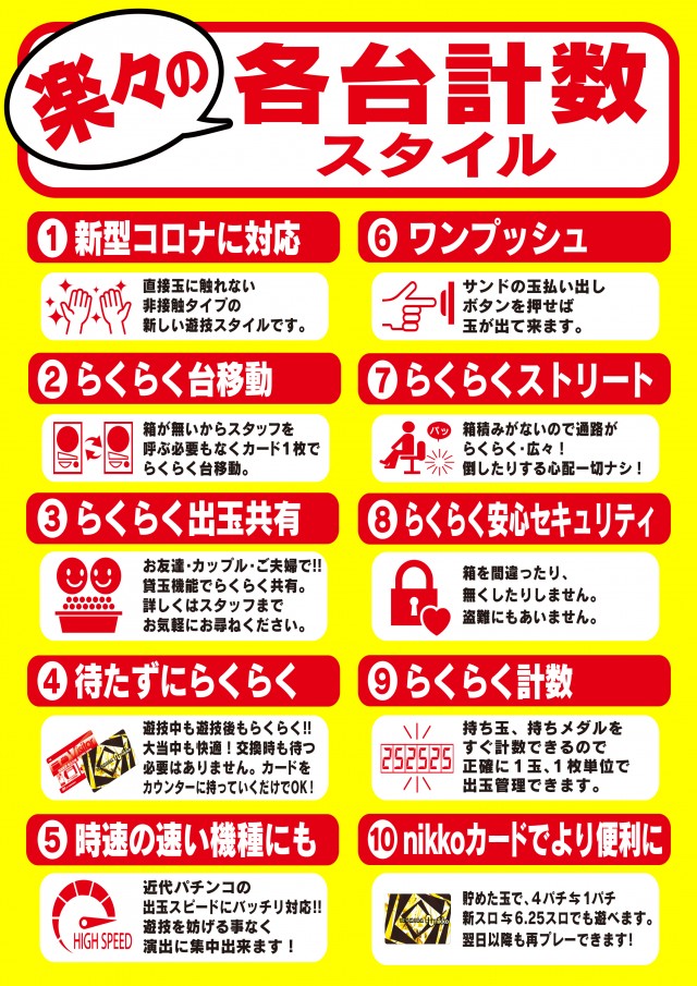 Nikko泉田店の最新情報画像