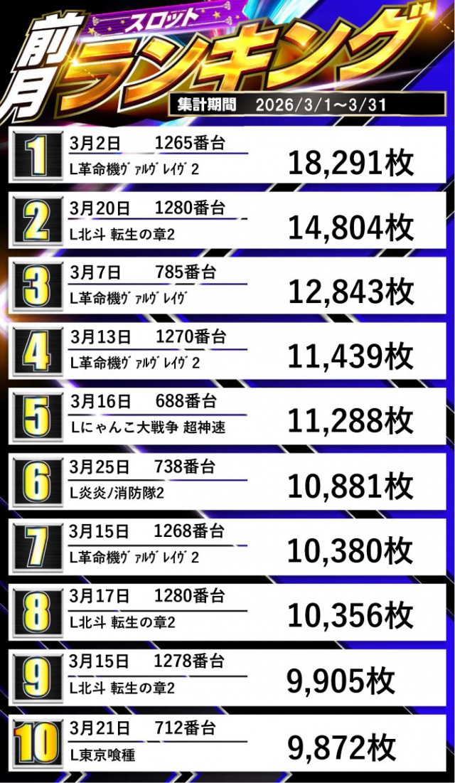 ジュピター707土浦店の最新情報画像