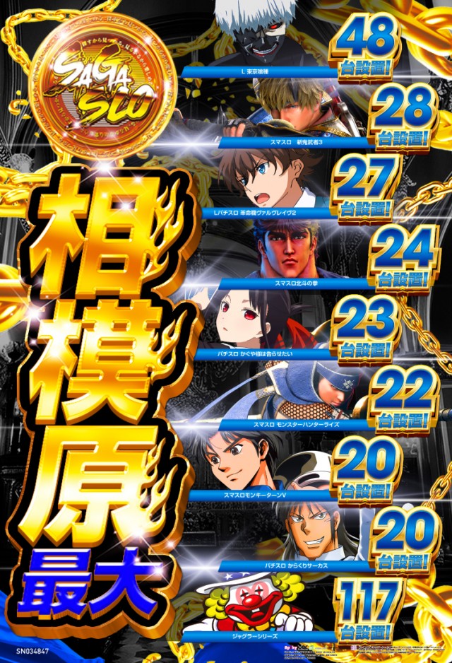 ピーアーク相模大野店の最新情報画像