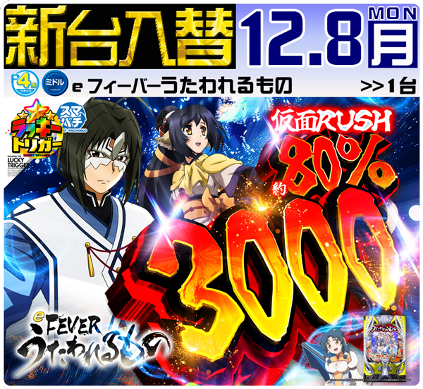 セントラルディーボ山田店の最新情報画像