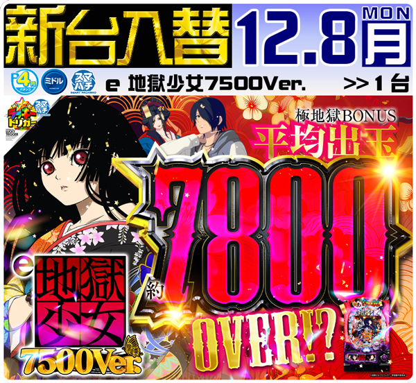 セントラルディーボ山田店の最新情報画像