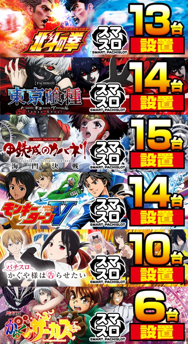 イエスランド鹿屋店の最新情報画像