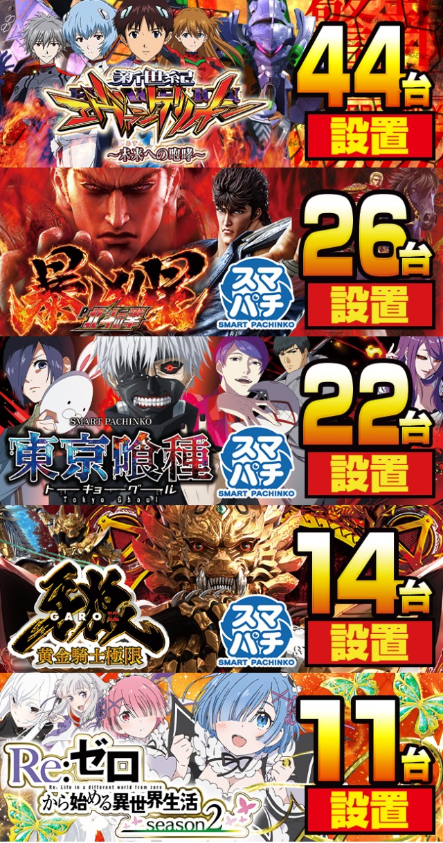 イエスランド鹿屋店の最新情報画像