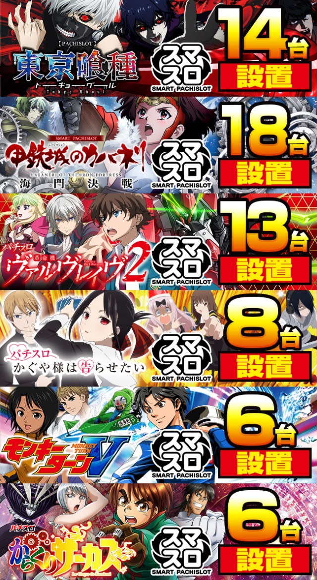 イエスランド鹿屋店の最新情報画像
