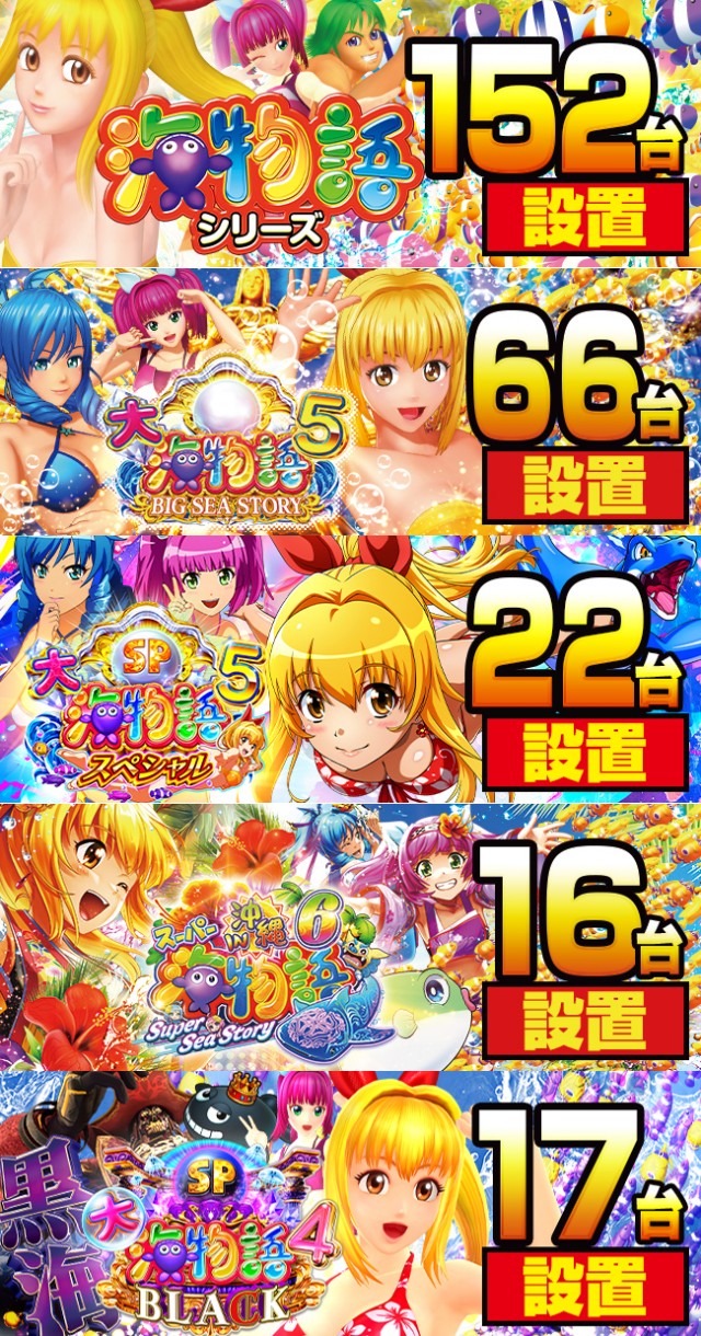 イエスランド鹿屋店の最新情報画像