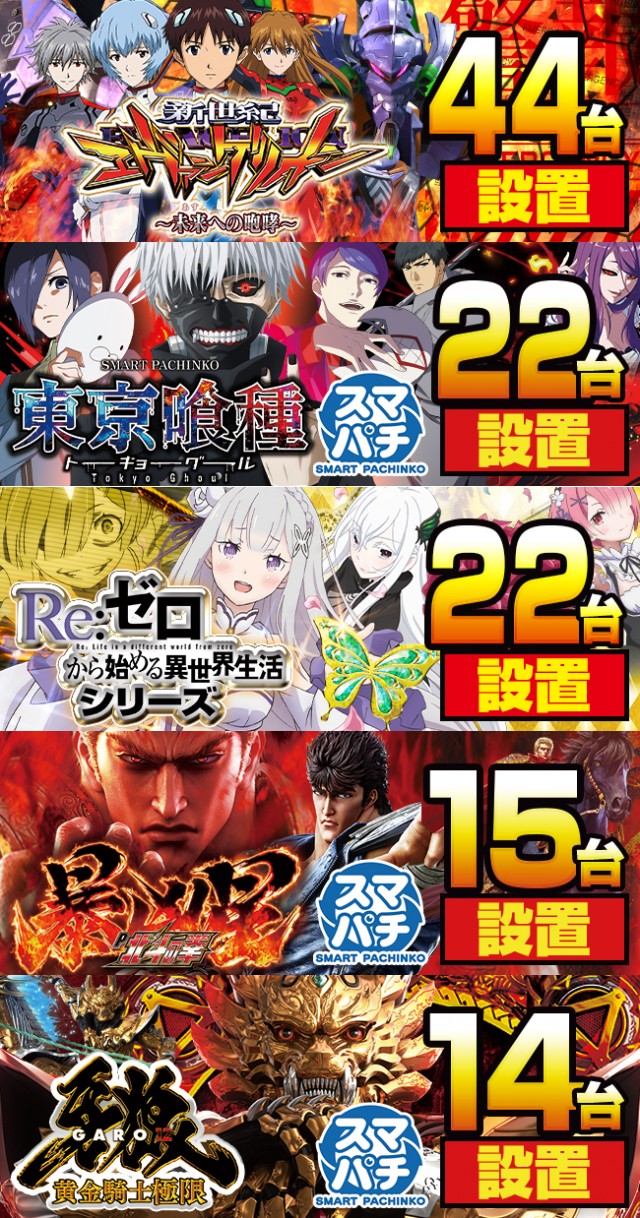 イエスランド鹿屋店の最新情報画像