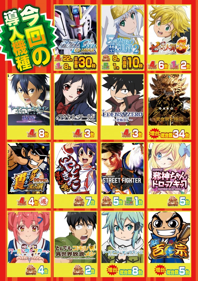 イエスランド鹿屋店の最新情報画像