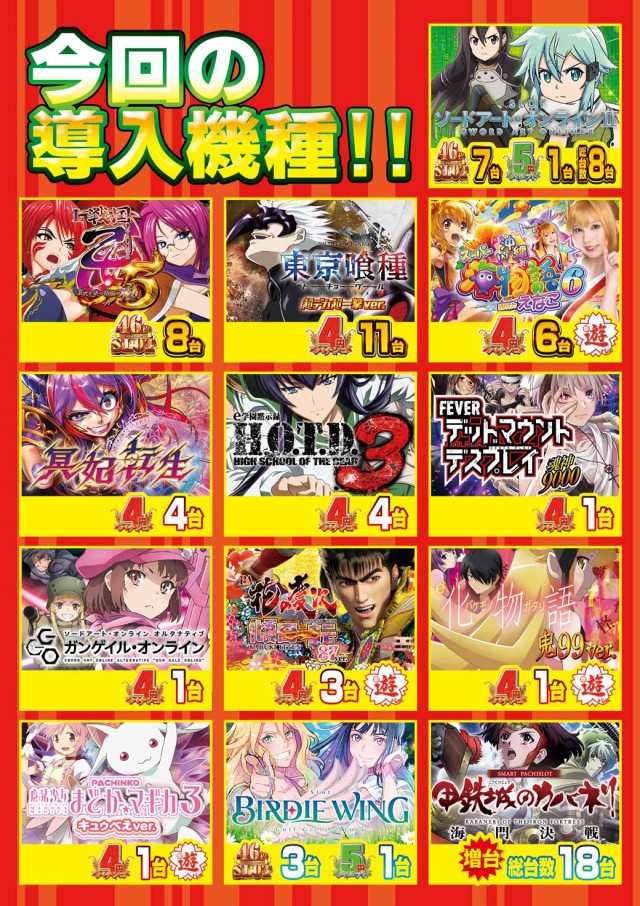 イエスランド鹿屋店の最新情報画像