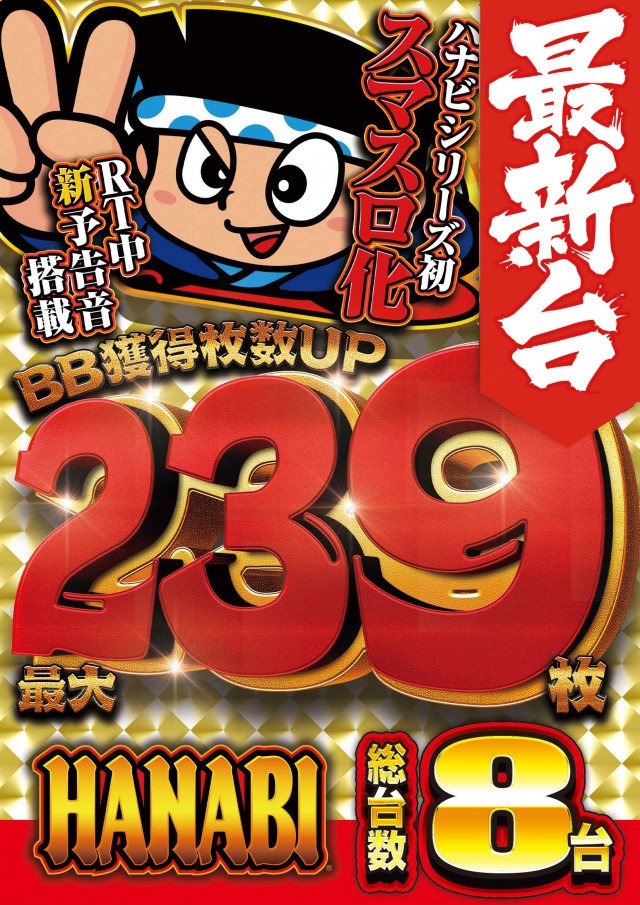 イエスランド鹿屋店の最新情報画像