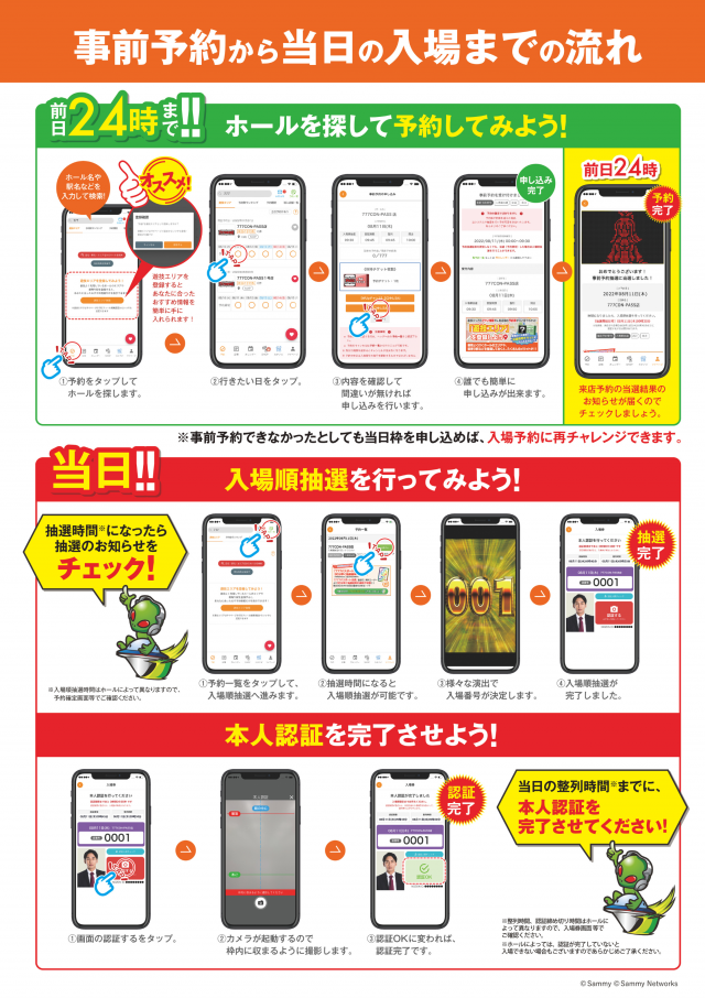 メガガイア調布店の最新情報画像
