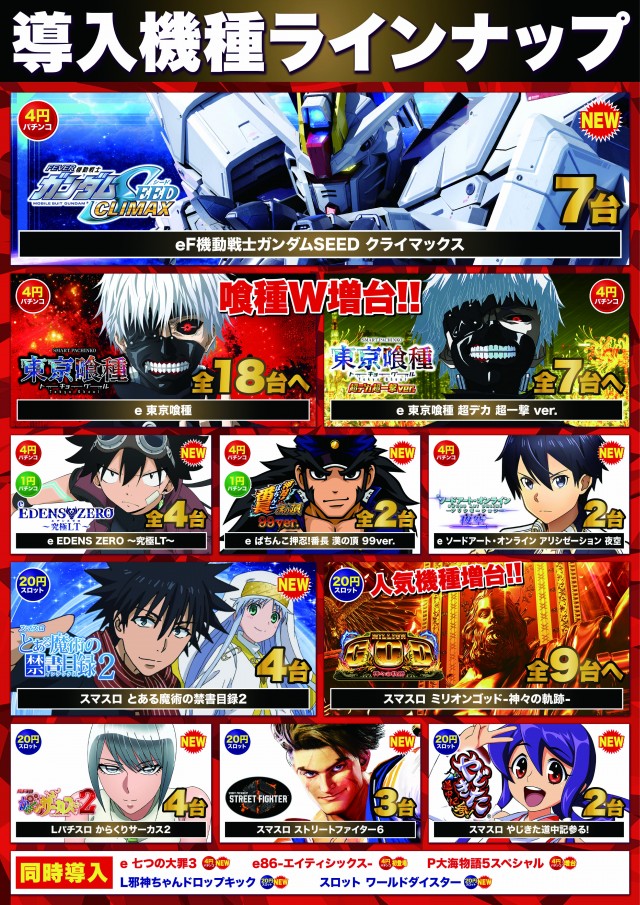Super D'station39日向店の最新情報画像