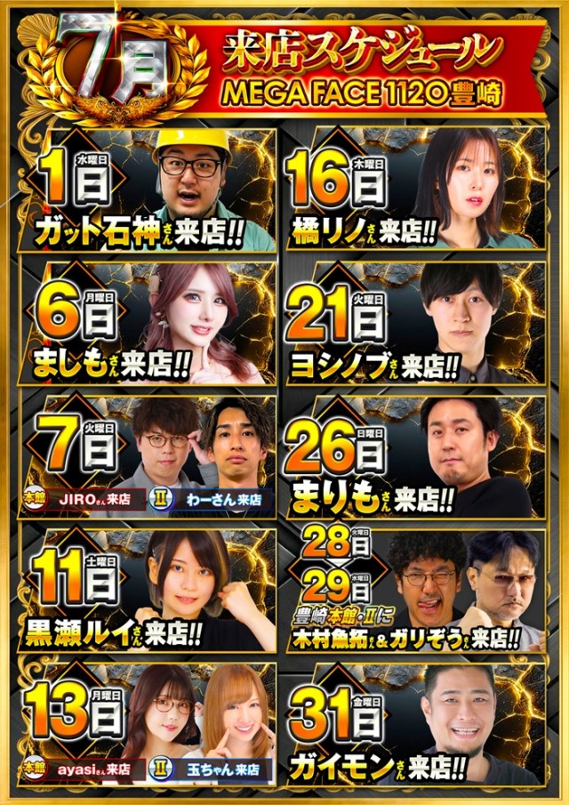 メガフェイス1120豊崎Ⅱの最新情報画像