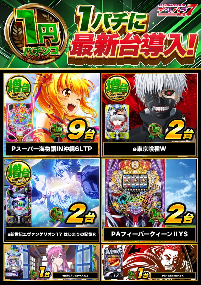 デルパラ7山口店の最新情報画像