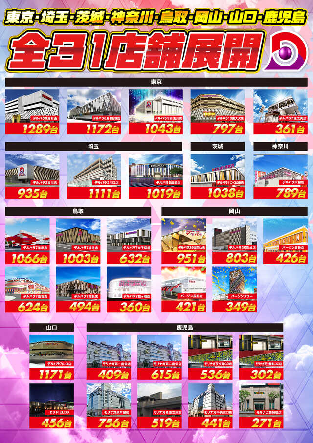 デルパラ7山口店の最新情報画像