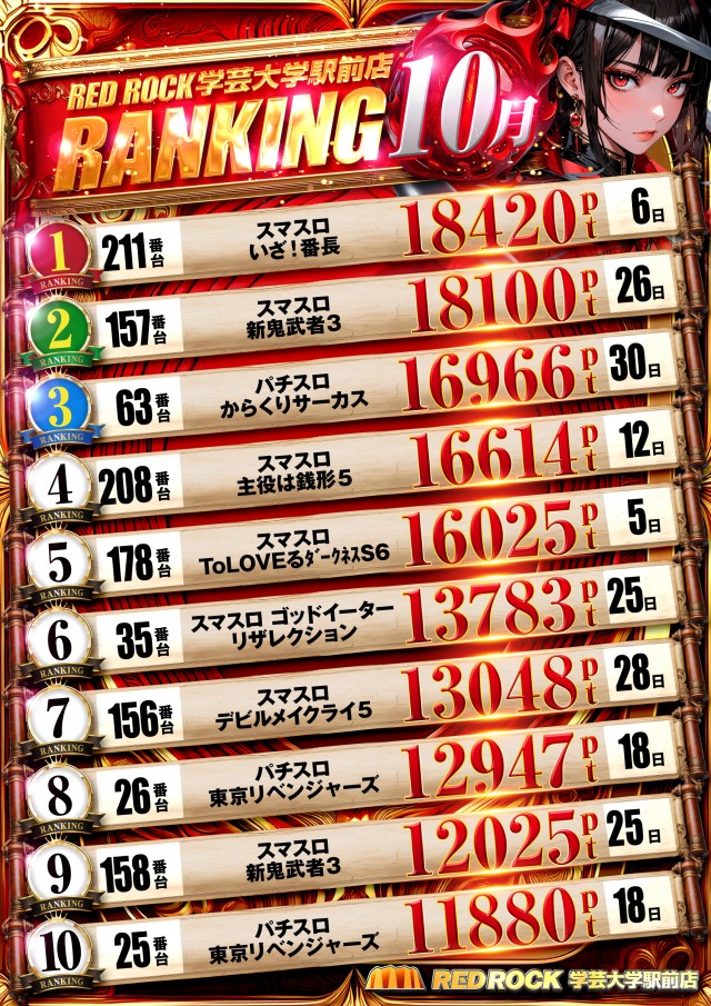 レッドロック学芸大学駅前店の最新情報画像