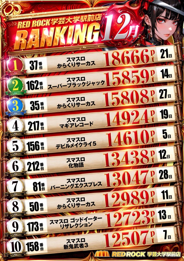 レッドロック学芸大学駅前店の最新情報画像
