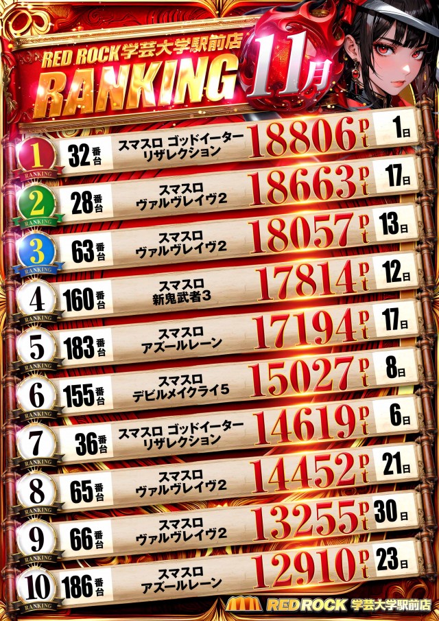 レッドロック学芸大学駅前店の最新情報画像