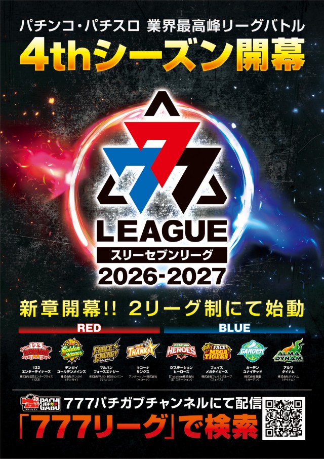 Super D'station高崎本店の最新情報画像