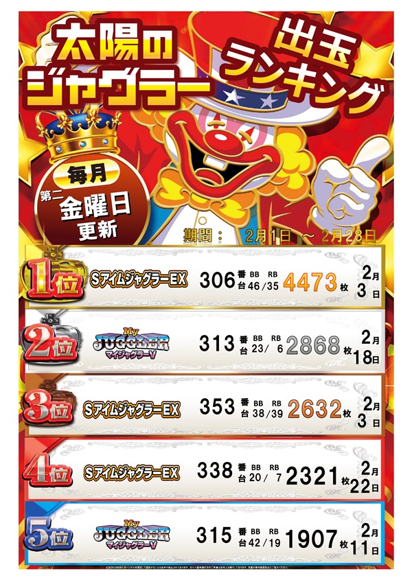 パーラー太陽山下通店の最新情報画像