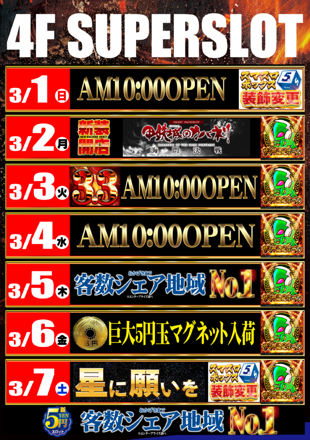 スーパースロットはりまやの最新情報画像