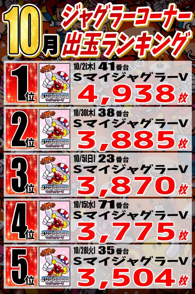 丸三柳井店の最新情報画像