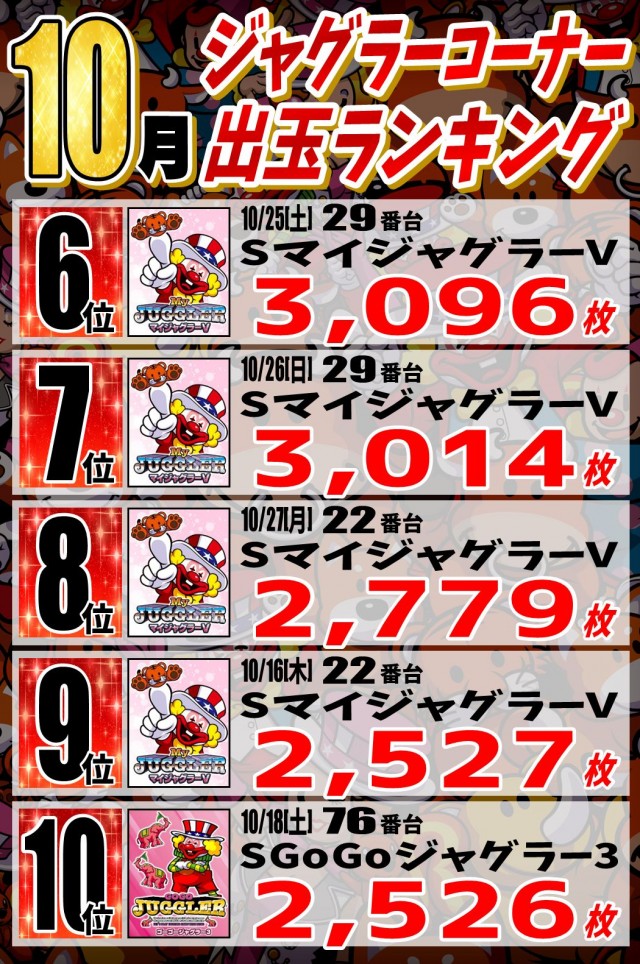 丸三柳井店の最新情報画像