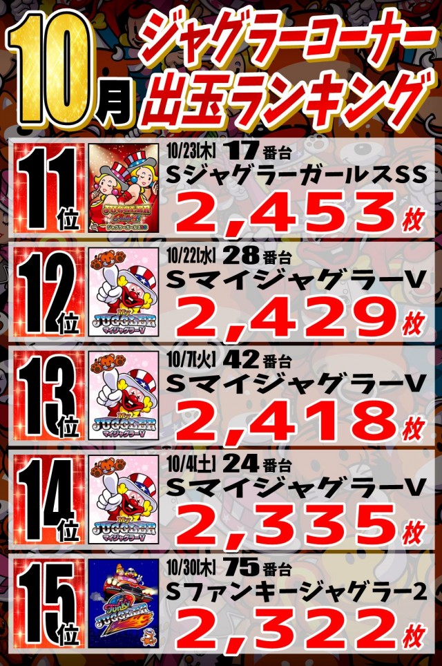 丸三柳井店の最新情報画像