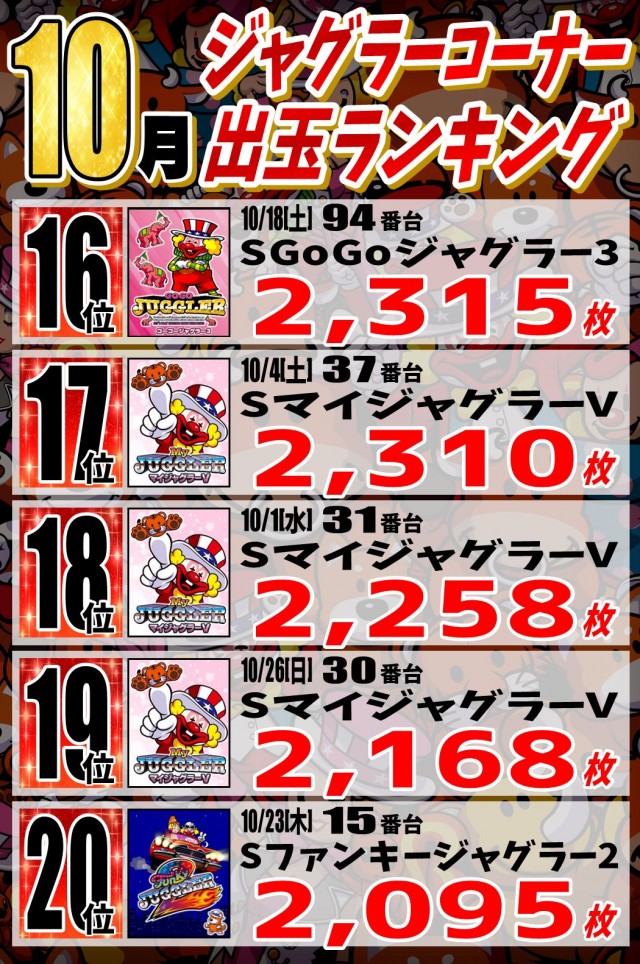 丸三柳井店の最新情報画像