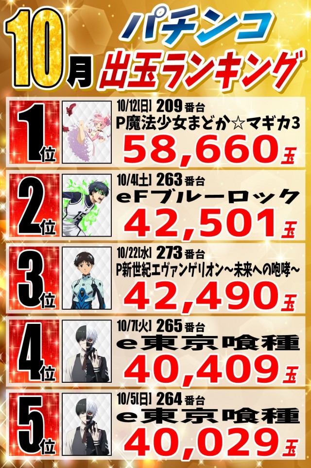 丸三柳井店の最新情報画像