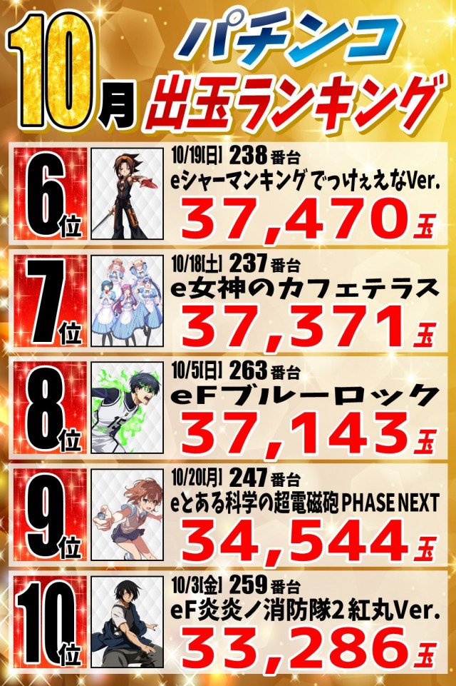 丸三柳井店の最新情報画像