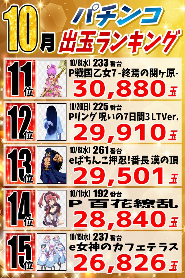 丸三柳井店の最新情報画像