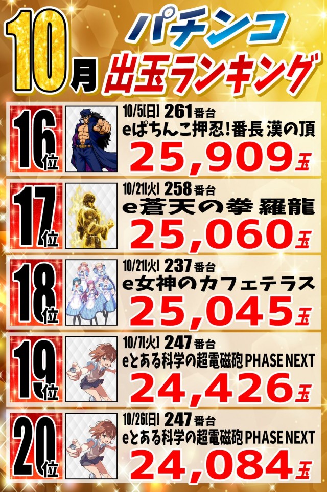 丸三柳井店の最新情報画像