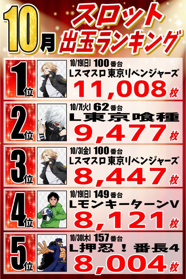 丸三柳井店の最新情報画像