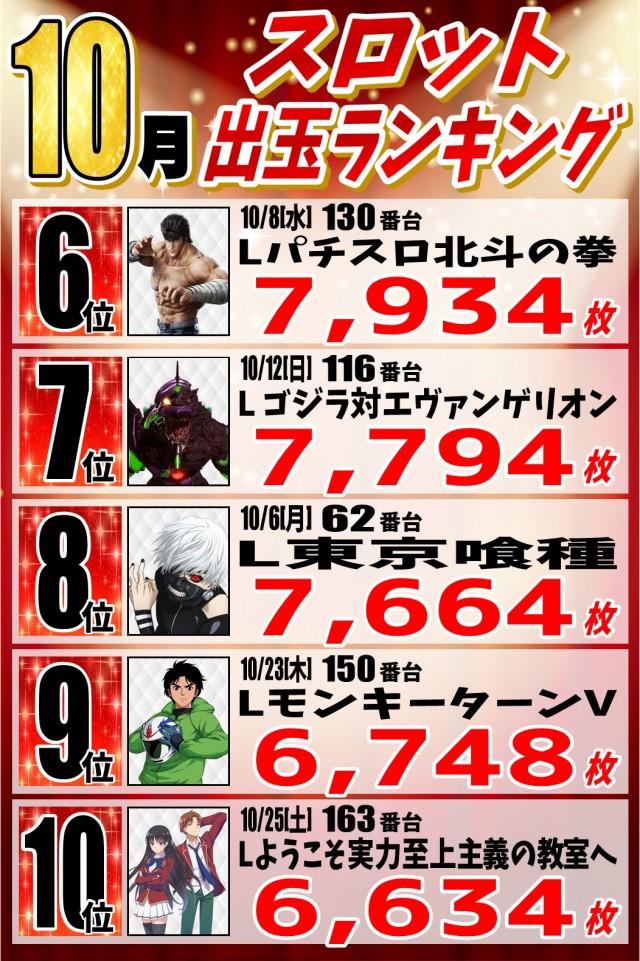 丸三柳井店の最新情報画像