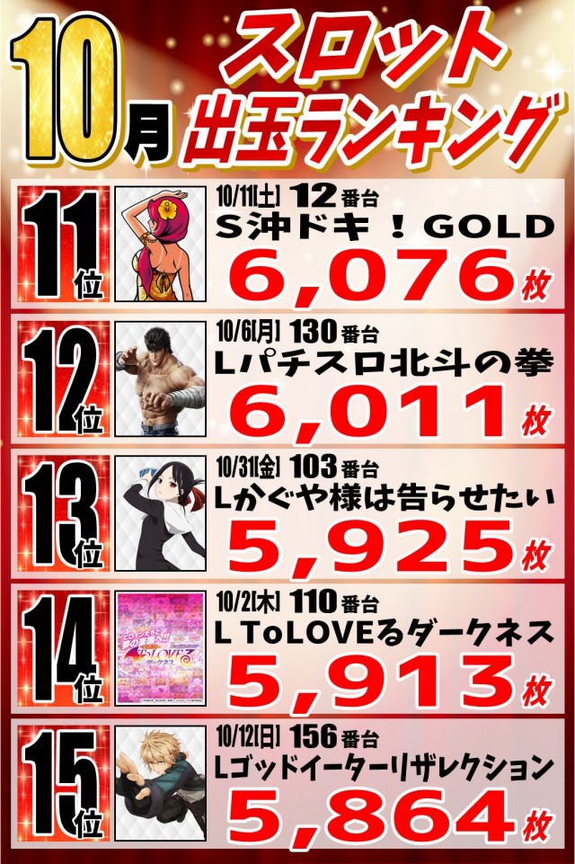 丸三柳井店の最新情報画像