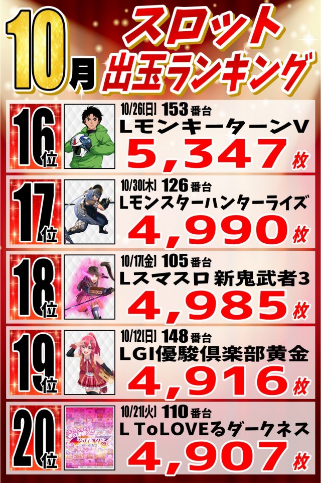 丸三柳井店の最新情報画像