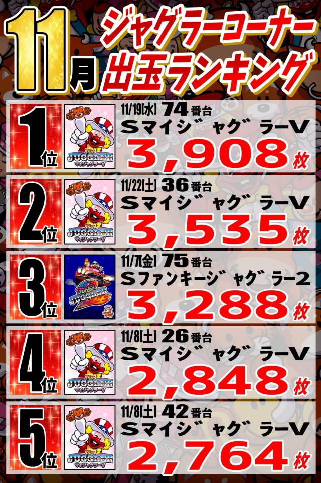 丸三柳井店の最新情報画像