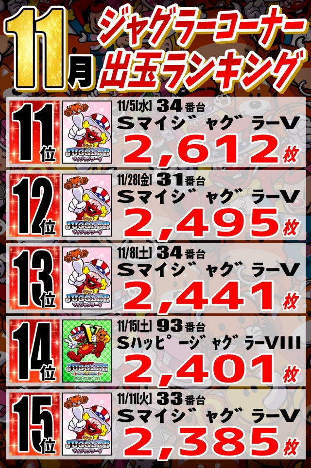 丸三柳井店の最新情報画像