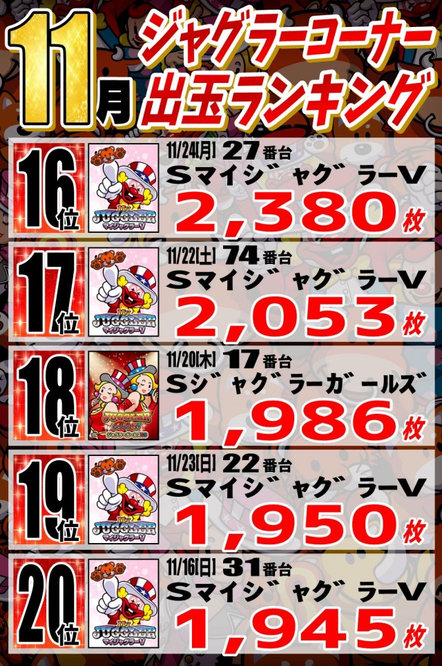 丸三柳井店の最新情報画像