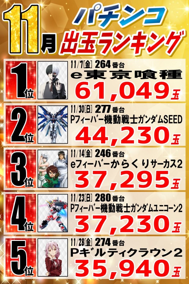 丸三柳井店の最新情報画像