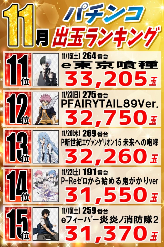 丸三柳井店の最新情報画像