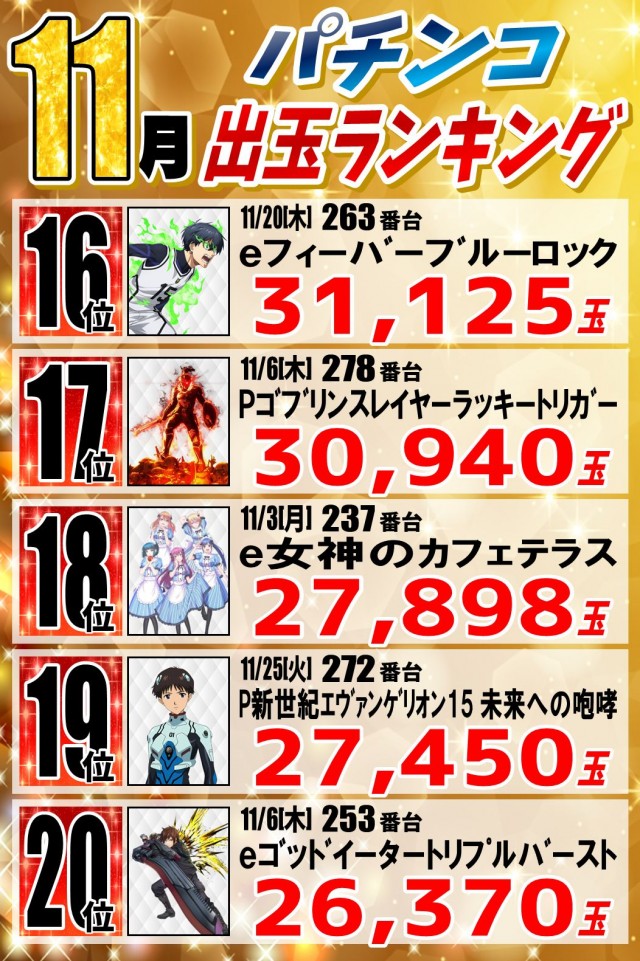 丸三柳井店の最新情報画像