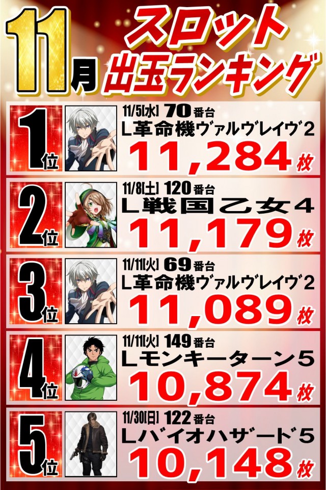 丸三柳井店の最新情報画像