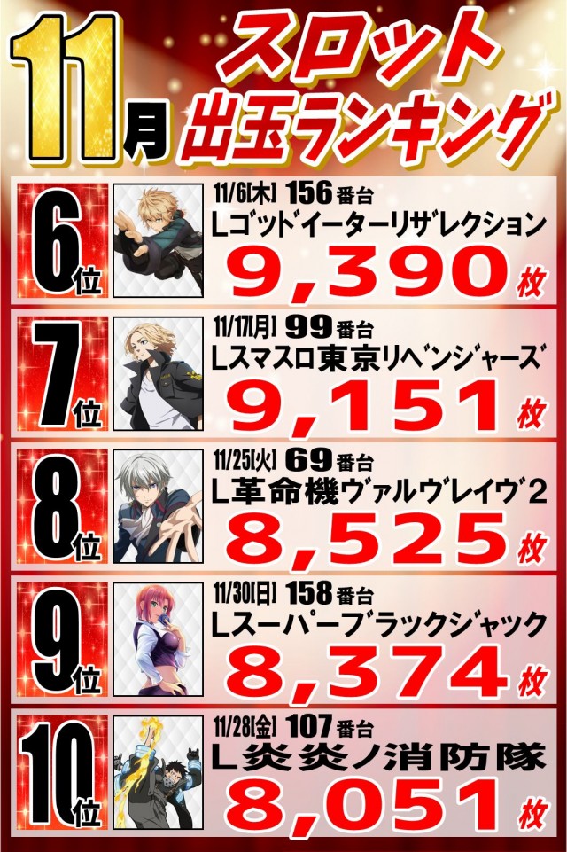 丸三柳井店の最新情報画像